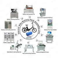 Аутоматска производна линија литијумских батерија за електрични бицикл